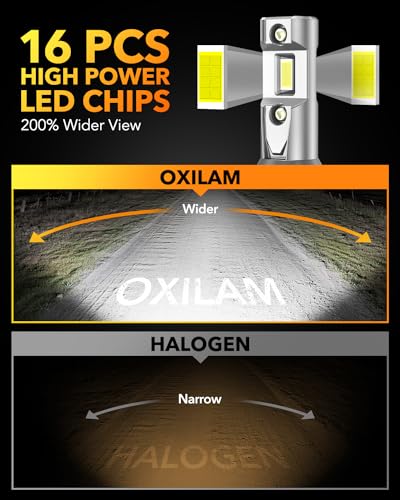 9005 9006 LED Light Bulbs (4 Count)