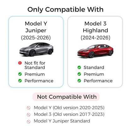 USB Hub for Tesla Model Y Juniper Accessories 2026 & Model 3 Highland 2025 Accessories