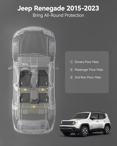 Floor Mats Fit for Jeep Renegade 2015