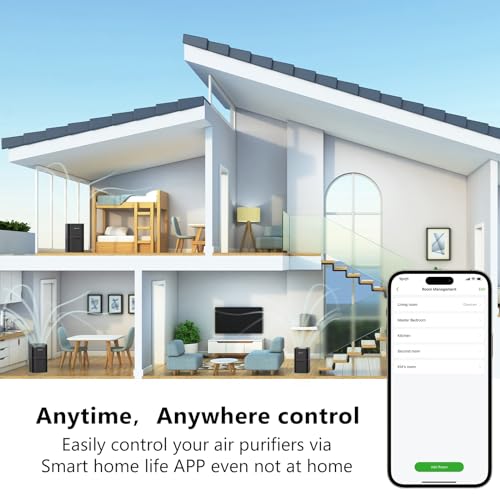 Air Purifier for Home Bedroom Up to 2200 Ft²