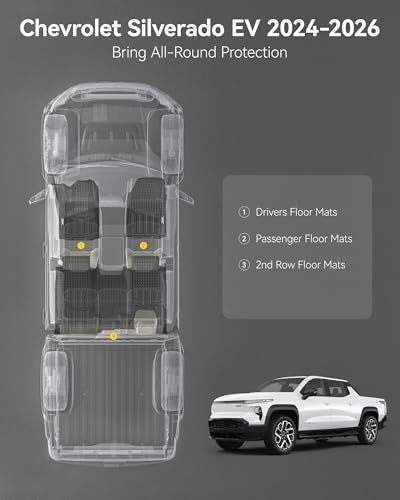 Floor Mats for 2024