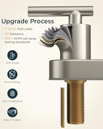 Bathroom Sink Faucet 3 Hole Brushed Nickel 4 Inch Centerset