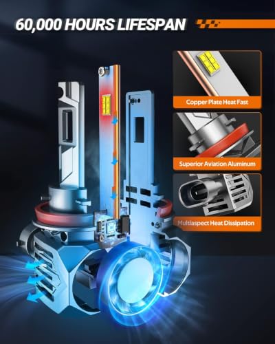 S7S 𝐇𝟏𝟏/𝐇𝟖/𝐇? 9005/HB3 Light, 240000LM Brightest Fog Bulbs, 6500K White, Easy Installation,10 Years Lifespan, Plug-N-Play, 4 Pack (4 Count)