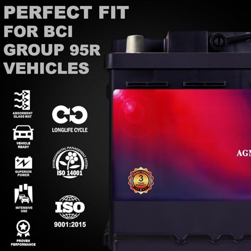 MM H9 Start and Stop Car BCI Group 95R 12V 100AH