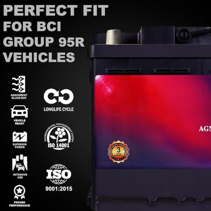 MM H9 Start and Stop Car BCI Group 95R 12V 100AH