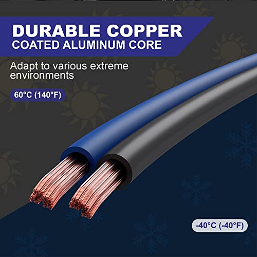 Heavy Duty Jumper Cables