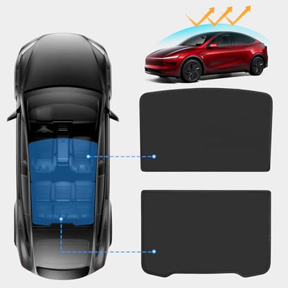 Roof Sunshade for Tesla Model Y Juniper 2026 (2 Count)
