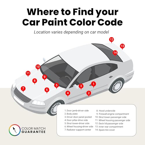 Car Paint Touch Up Brush Kit
