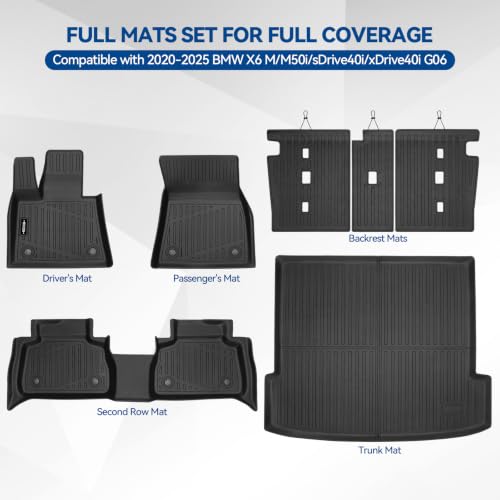 Custom Fit Floor Mats for 2020
