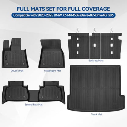 Custom Fit Floor Mats for 2020