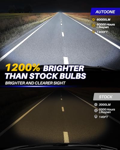 Upgraded 9005 Bulbs