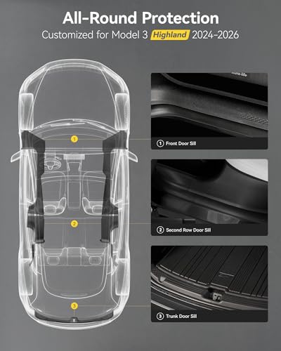Full Set Door Sill Protector for Tesla Model 3 Hignland 2024 2025 2026 (5 Count)