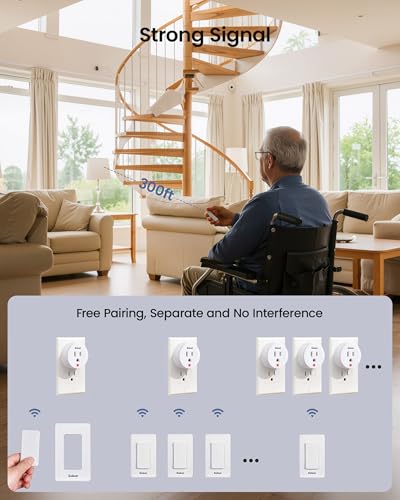 Remote Control Outlet Plug