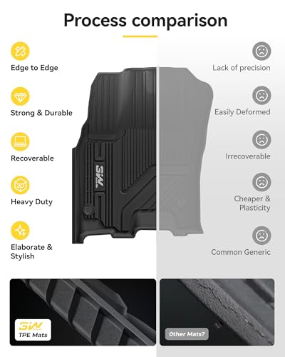 Floor Mats Fit for Dodge Ram 1500 Crew Cab 2025