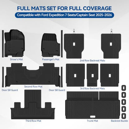Custom Fit Floor Mats for Ford Expedition 7 Seats 2025
