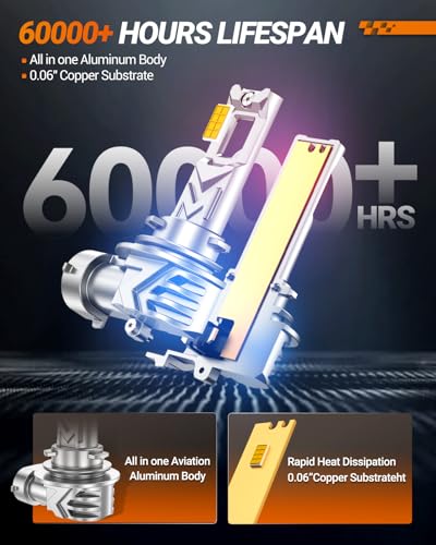 H11 Yellow LED Fog Light Bulb