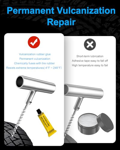 Tire Repair Kit with Plugs