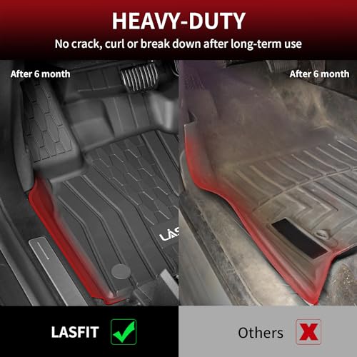 Floor Mats for Lincoln Nautilus 2019