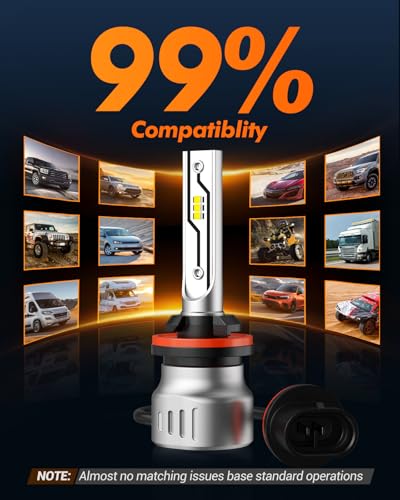 880 Fog Light Bulbs (2 Count)