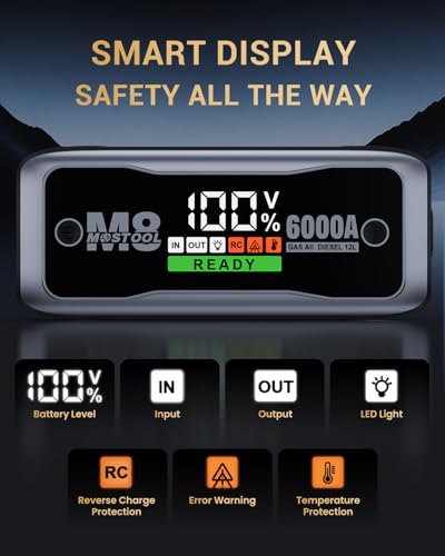 M8 6000A Car Battery Jump Starter
