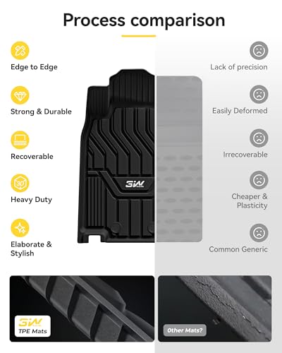Nissan Rogue Floor Mats&Cargo Mat 2014