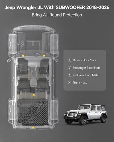 Floor Mats&Cargo Liner Compatible for Jeep Wrangler JL 2018