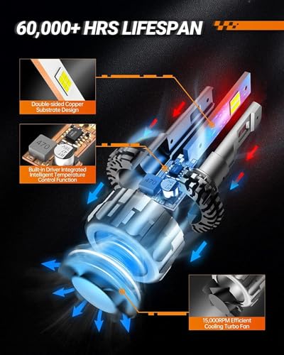 H13 Fog Light Bulbs