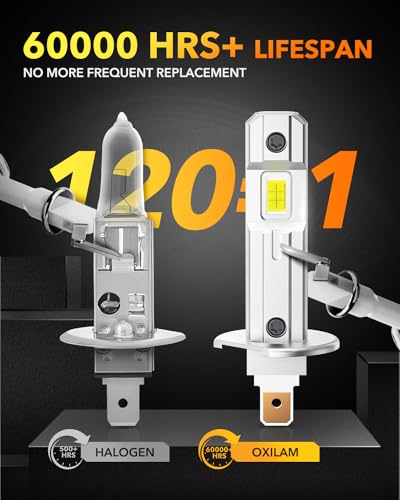 H1 H1LL LED Bulbs 30000LM 6500K White Ultra (2 Count)