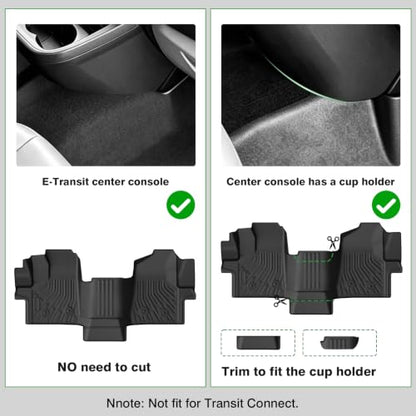 Floor Mats for 2022