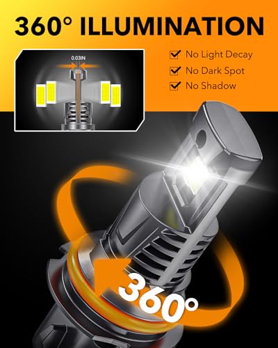 9007 HB5 LED Light Bulbs (2 Count)