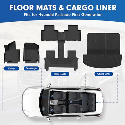 Palisade Floor mats
