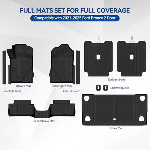 Custom Fit Floor Mats for 2021