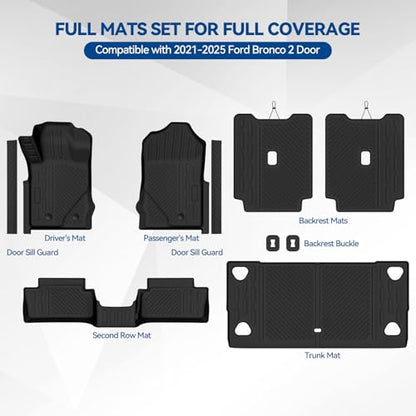 Custom Fit Floor Mats for 2021