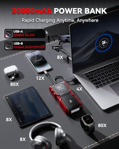4000A Jump Starter with 20000mAh Power Bank