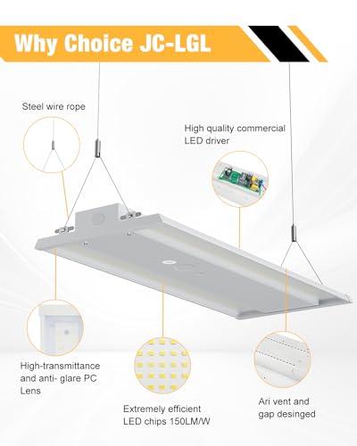 4FT LED Linear High Bay Light (2 Count)