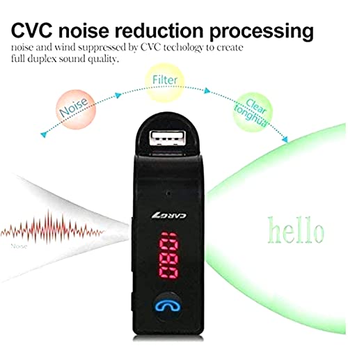 Bluetooth FM Transmitter for car