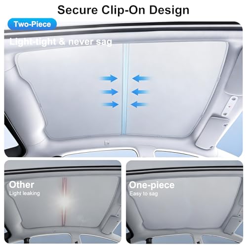 Sunroof Shade for Tesla Model Y Juniper 2025