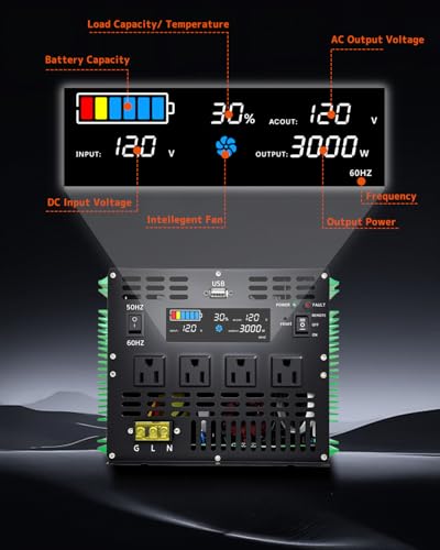 3000 Watt Pure Sine Power Inverter 12V to 110V 120V DC to AC Converter with 4 AC Outlets