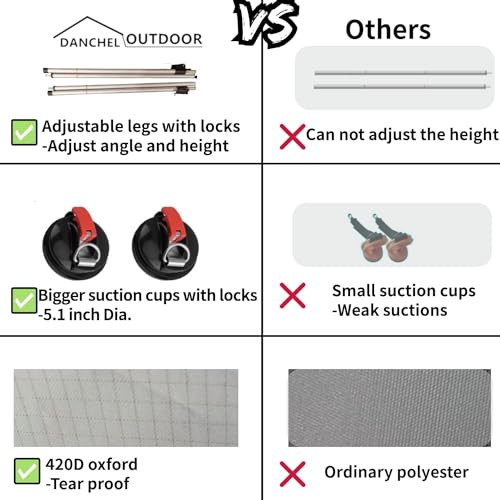 Portable Suction Cup Car Awning 6.5ftx9.8ft Gray