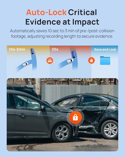Dash Cam Front and Rear