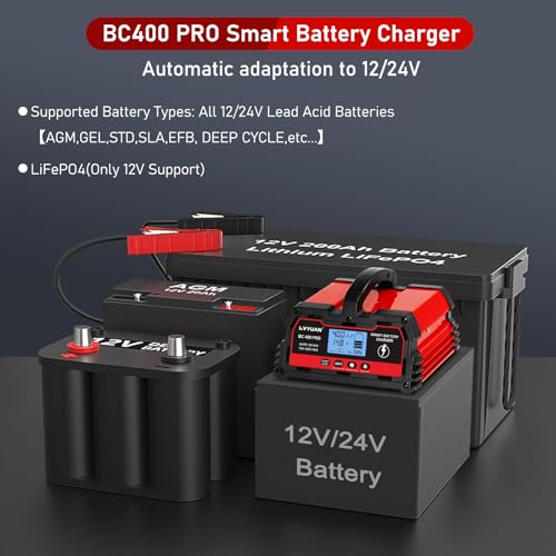 40Amp Smart Car Battery Charger