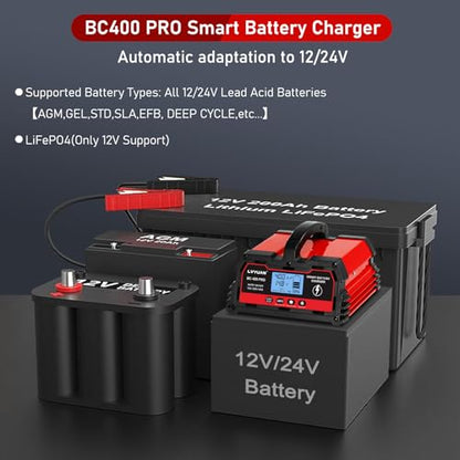 40Amp Smart Car Battery Charger