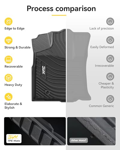 Floor Mats Fit 2016