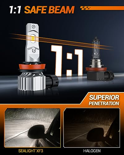 H11 LED Fog Light Bulbs (2 Count)