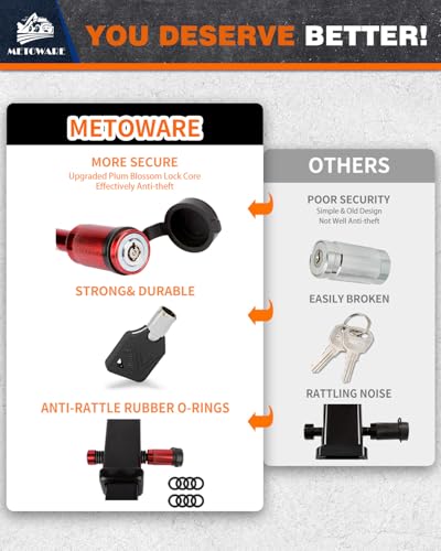 Trailer Hitch Lock Fits Class III