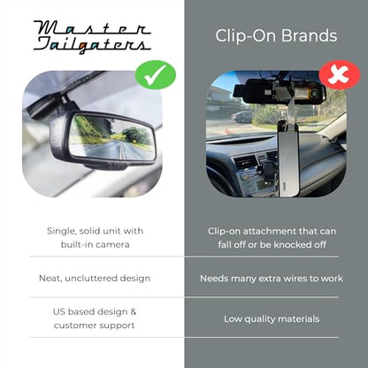 10" OEM Rear View Mirror Dash Cam with 10" LCD Screen
