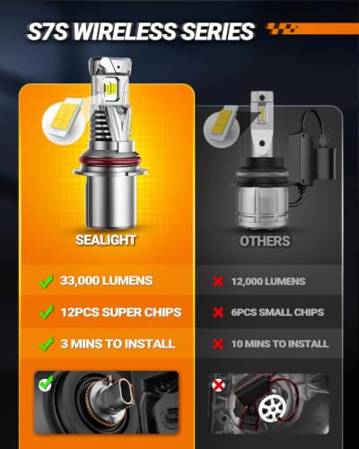 9004 Headlight Bulb (2 Count)