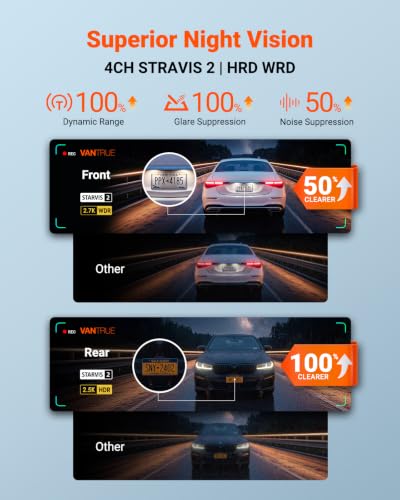 N5S 4 Channel 360 Degree 2.7K Dash Cam