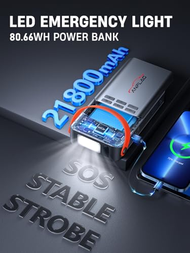 8-in-1 Car Jump Starter with Air Compressor – 5500A Peak, 150PSI Tire Inflator, 12V Portable Power Bank, LCD Display, and LED Flashlight for All Gas & 12.0L Diesel Engines