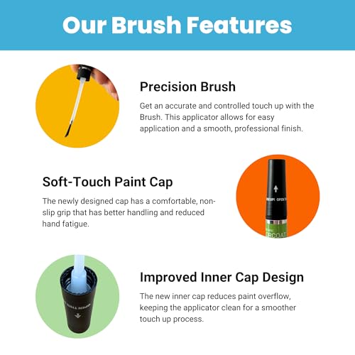 Auto Scratch Repair Brush Kit